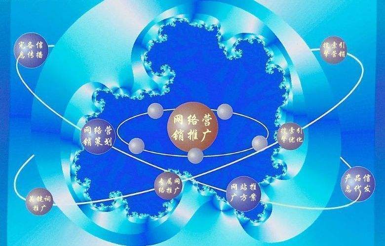 太平新媒体运营企业需要掌握的网络推广技巧有哪些